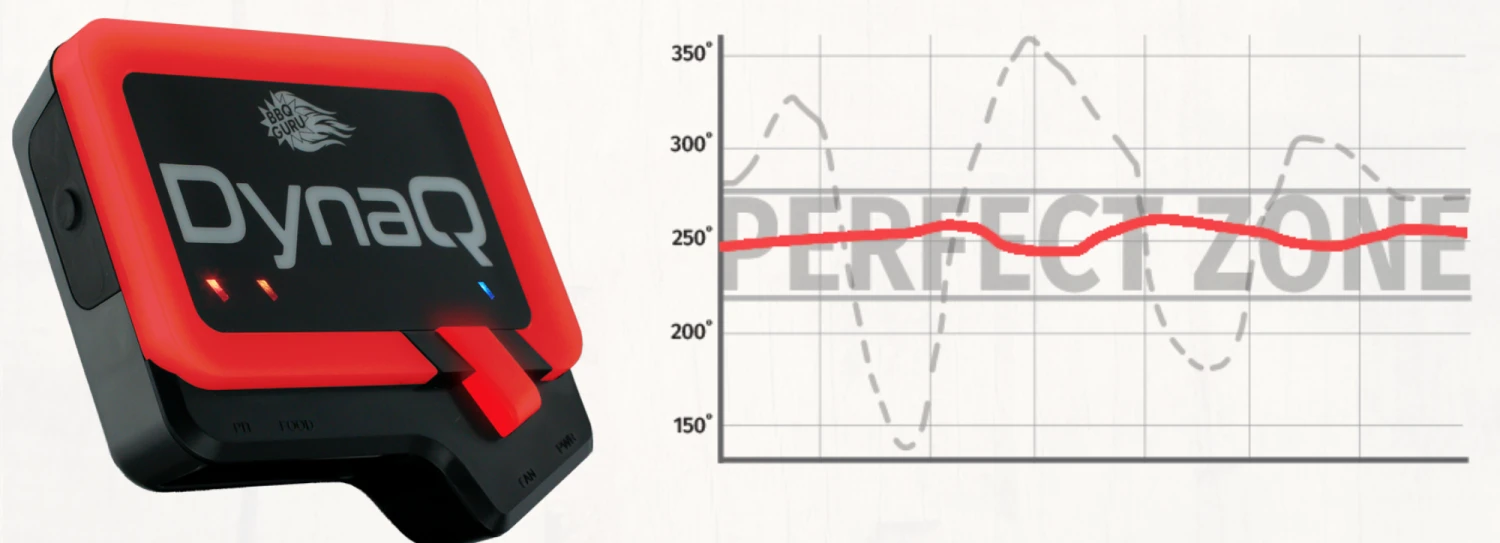 BBQguru UltraQ Bluetooth / Wifi Monolith Guru Controller 6 BBQguru UltraQ Bluetooth / Wifi Monolith Guru Controller - Afbeelding 4